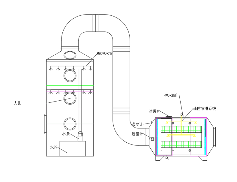 1646718344783534.png 圖片.png