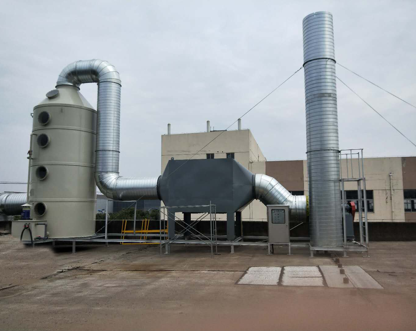  	VOCs廢氣處理處置